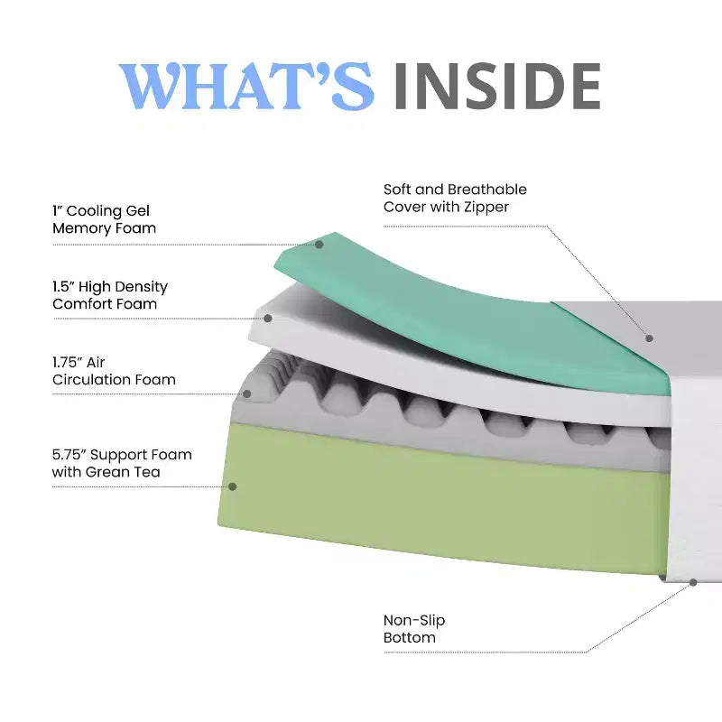 Matelas en mousse à mémoire de forme 4 couches en boîte avec infusion de thé vert